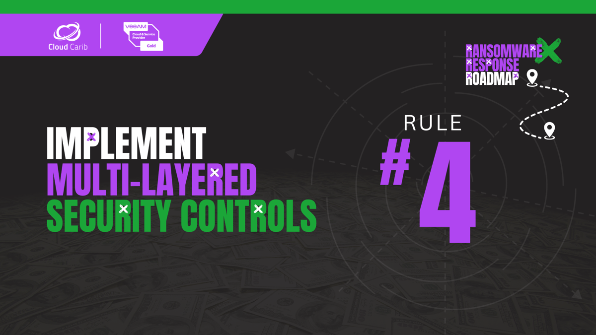 Ransomware Response Roadmap Building a Strong Defense Part 2